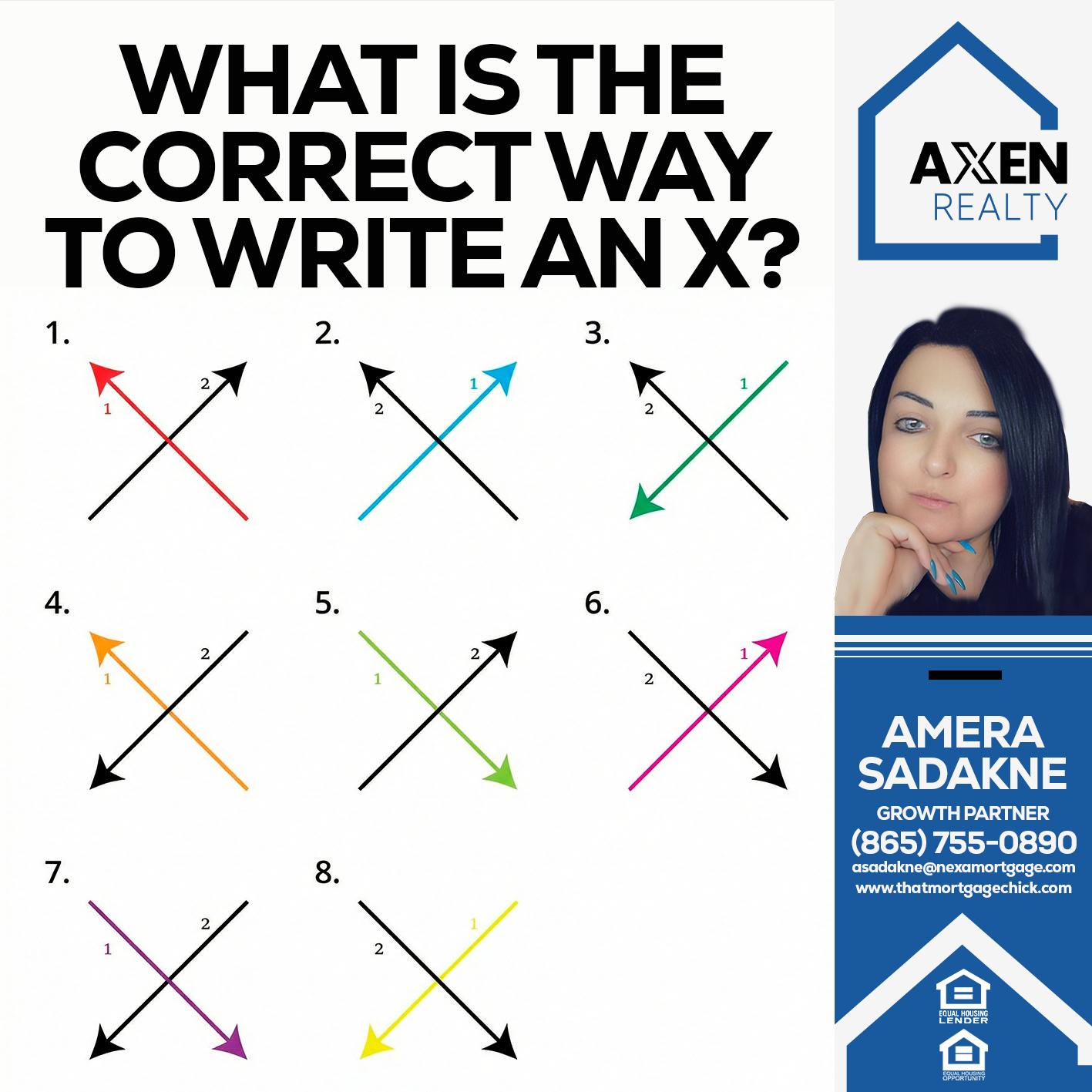 what is the correct - Amera Sadakne -Mortgage Loan Originator