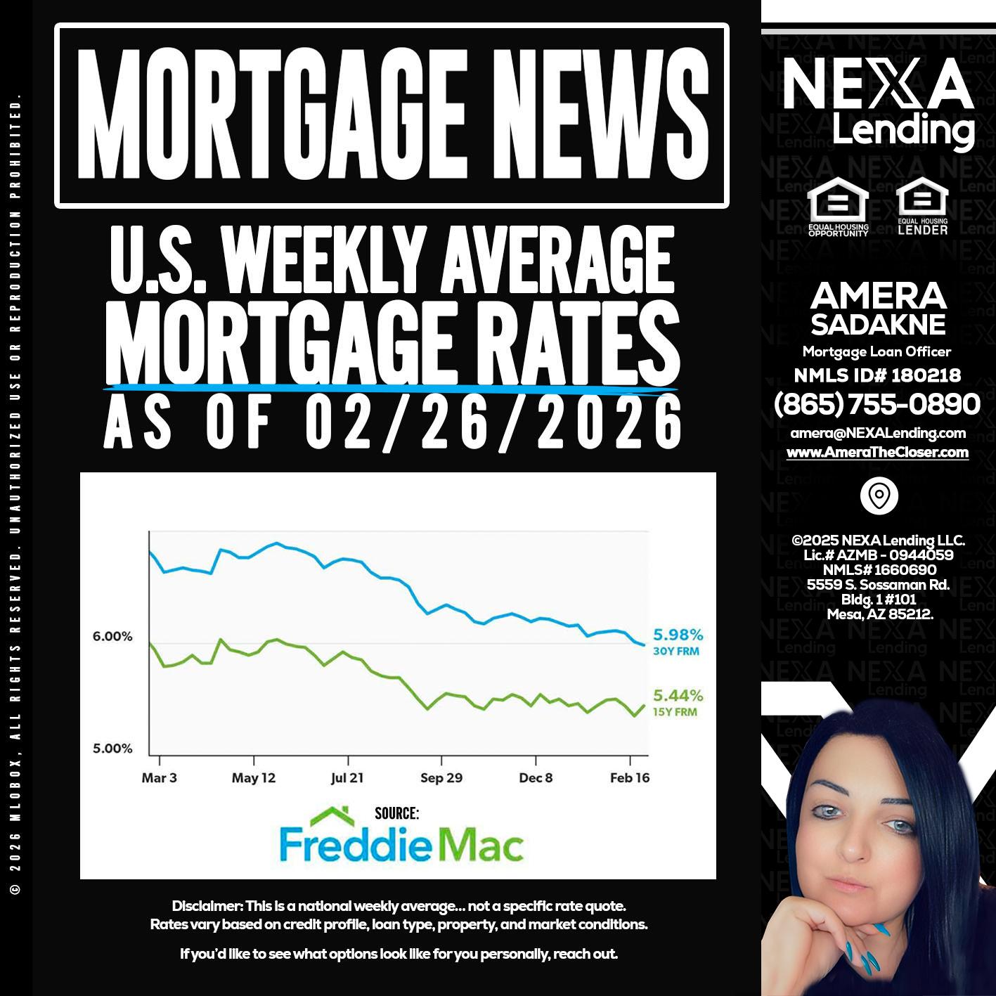 mortgage news - Amera Sadakne -Mortgage Loan Originator