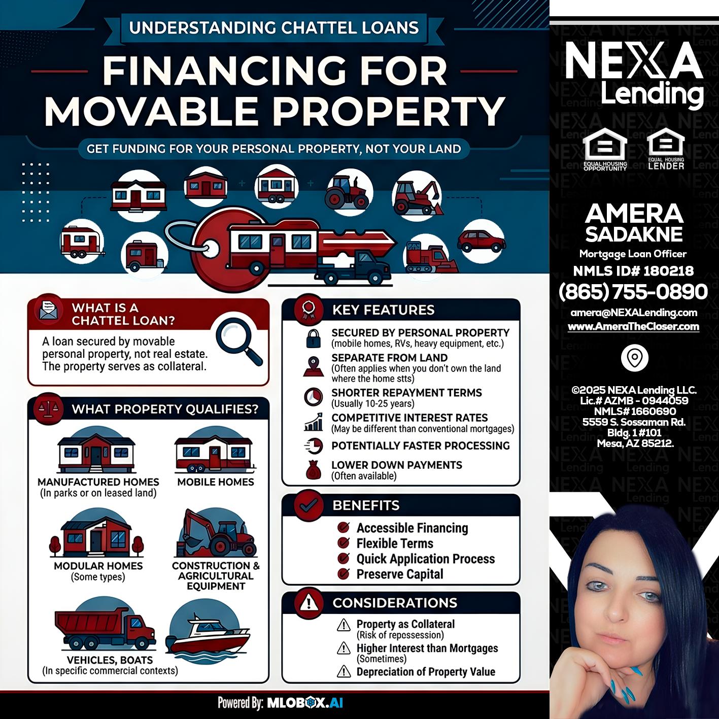 Chattel Loans - Amera Sadakne -Mortgage Loan Originator