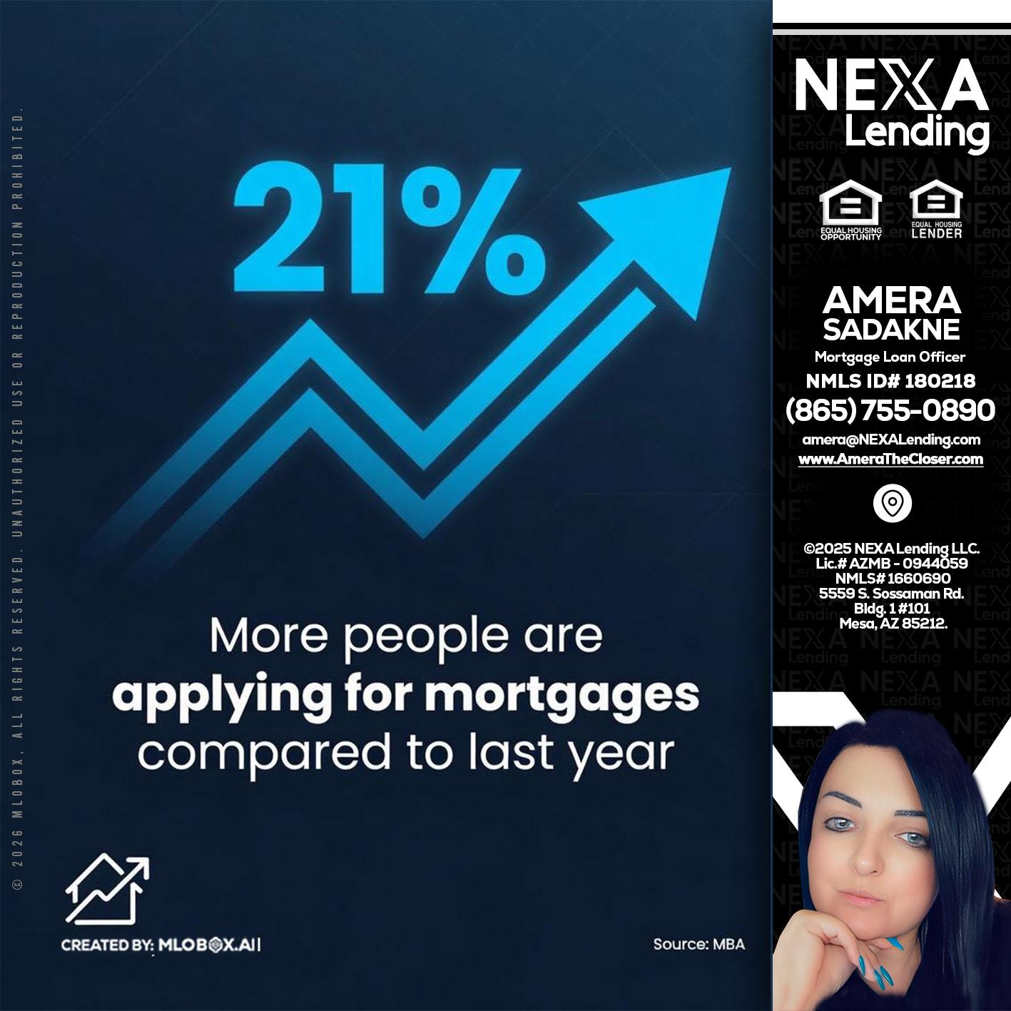 21% - Amera Sadakne -Mortgage Loan Originator
